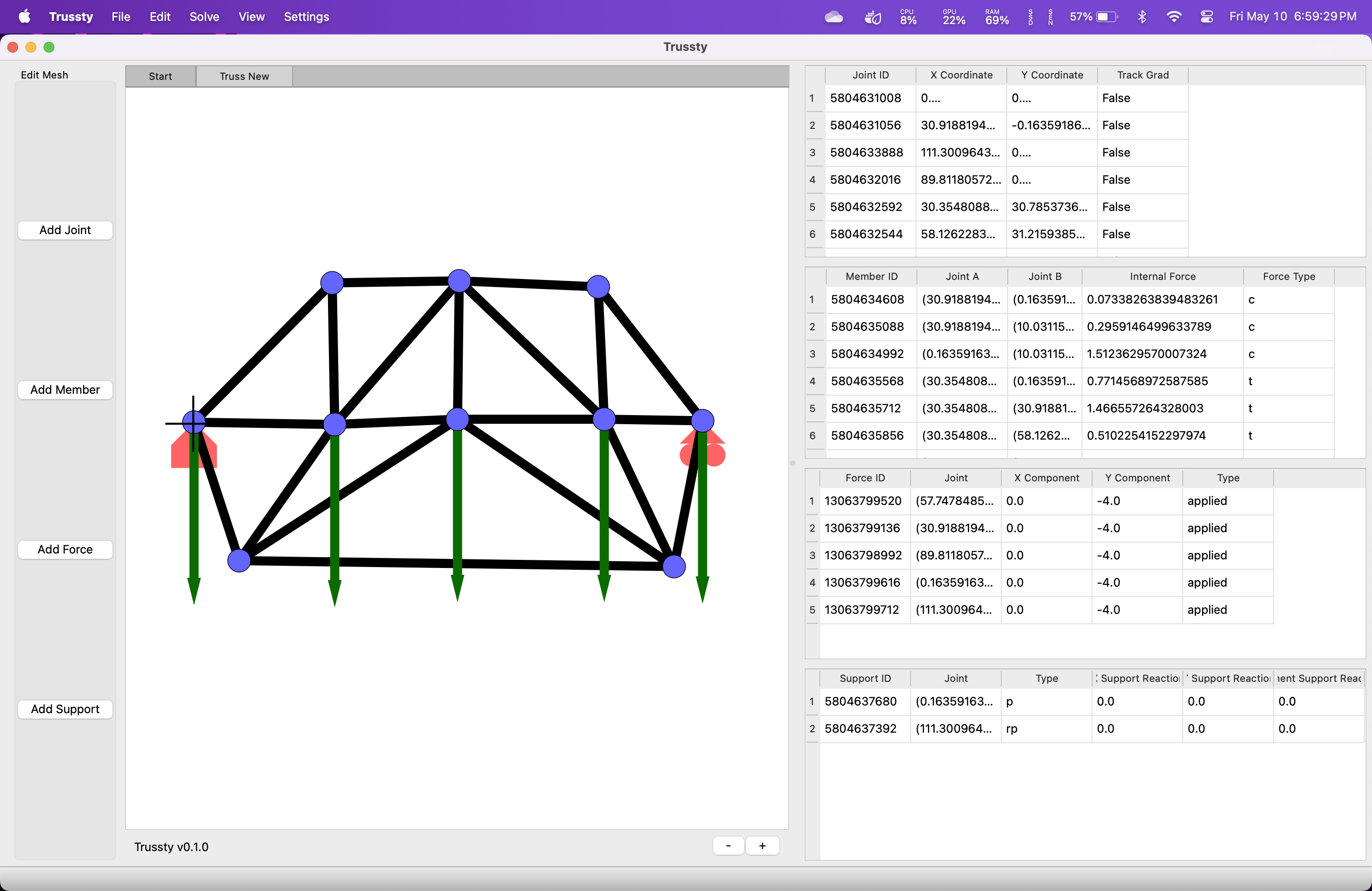 Truss Example