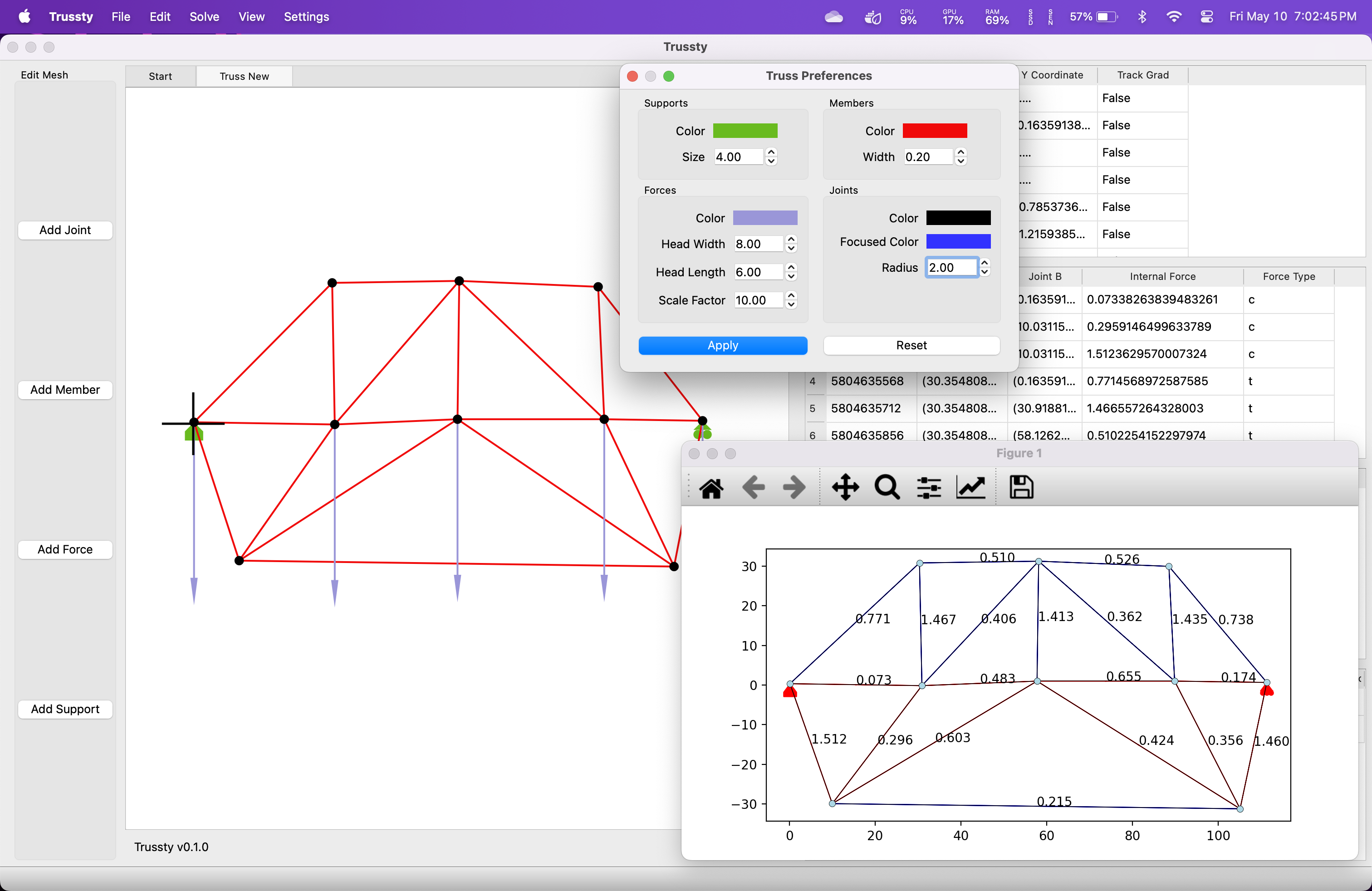 Truss Preferences
